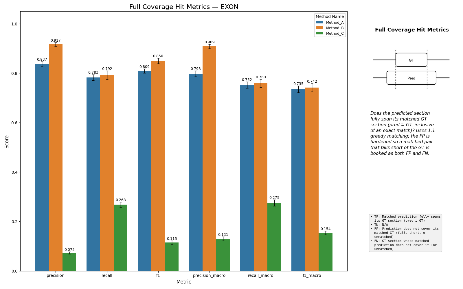 region_discovery_full_coverage_hit.png